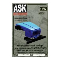 72201