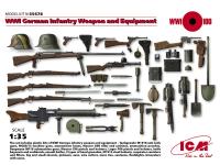1/35 Вооружение и снаряжение Германской пехоты 1МВ _ICM_ 35678_