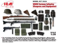 1/35 Оружие и снаряжение Германской пехоты ІІ МВ _ICM_ 35638_