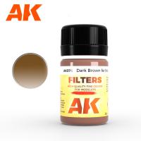 AK076