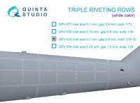 QRV-033