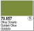 Краска Model Color_ Golden Olive_ 17 мл _70857_