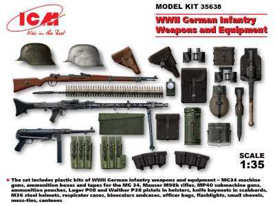 1/35 Оружие и снаряжение Германской пехоты ІІ МВ _ICM_ 35638_