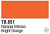 Краска Model Color_ Bright Orange_ 17 мл _70851_