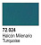 Краска Game Color_ Torquose_ 17 мл _72024_