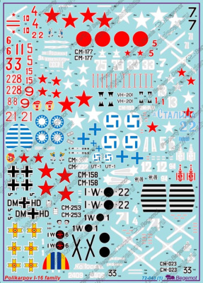 1/72 Polikarpov I-16 family _Begemot_ 72-043_