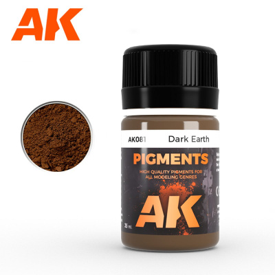 AK081