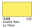 Краска Model Color_ Ice Yellow_ 17 мл _70858_