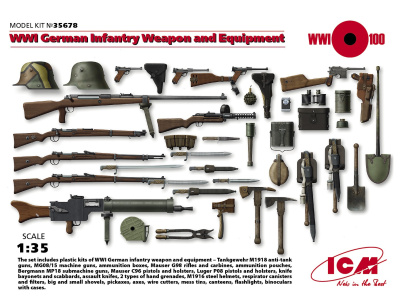 1/35 Вооружение и снаряжение Германской пехоты 1МВ _ICM_ 35678_