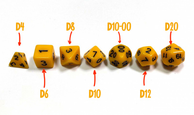 Набор из 7 кубиков для ролевых игр (желтый) (Звезда, 1144)