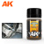 AK2019