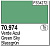 Краска Model Color_ Green Sky_ 17 мл _Vallejo_ 70974_