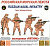 1/35 Фигуры Российская морская пехота _Сирия_ Черноморский флот_ _AVART_ 35101_