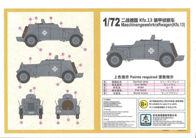 1/72 Нем. автомобиль Maschinengewehrkragtwagen (Kfz.13), 2 модели/уп. (S-model, 720013)